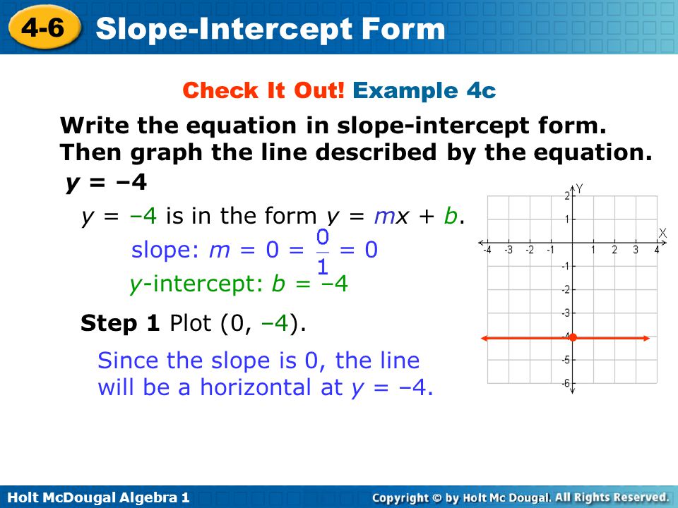 Standard Form Equation of a line